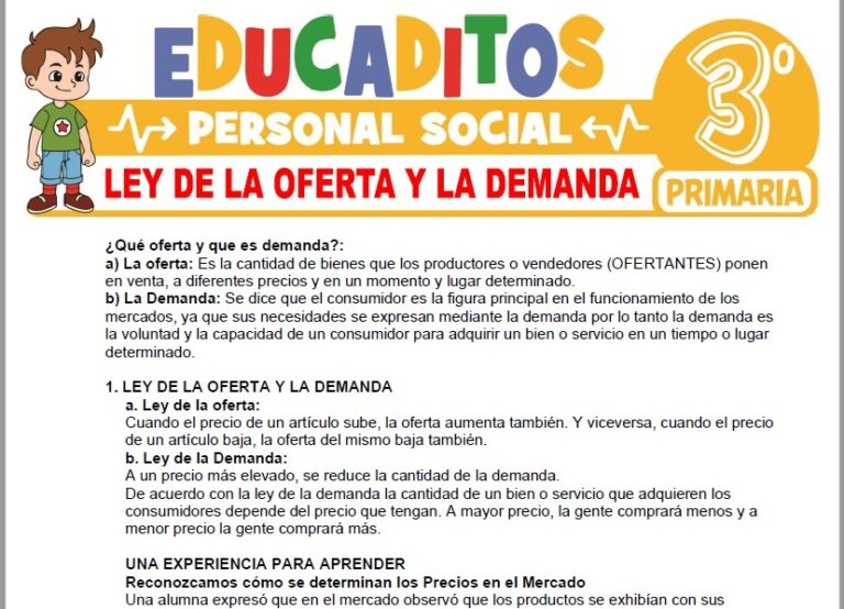 Ley de la Oferta y la Demanda para Tercero de Primaria » Educaditos.com